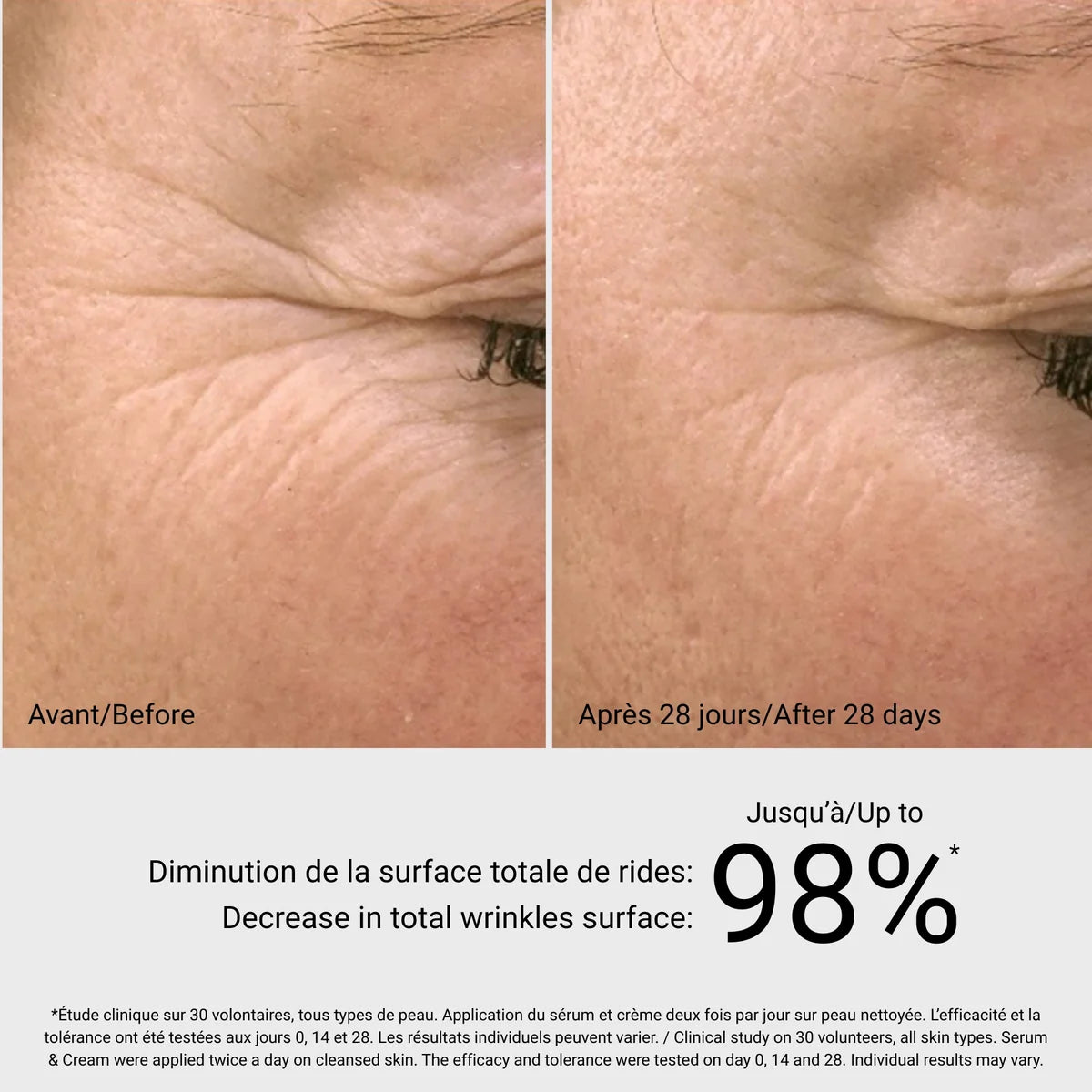 GF Repair Sérum G.M. COLLIN soin anti-âge 30 ml